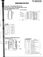 Preview for 91 page of Kenwood TS-950S Digital Service Manual