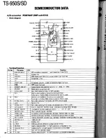 Preview for 94 page of Kenwood TS-950S Digital Service Manual