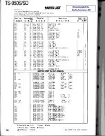 Preview for 100 page of Kenwood TS-950S Digital Service Manual