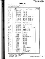 Preview for 117 page of Kenwood TS-950S Digital Service Manual