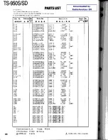 Preview for 120 page of Kenwood TS-950S Digital Service Manual