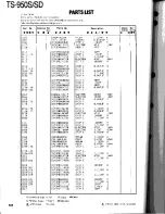 Preview for 124 page of Kenwood TS-950S Digital Service Manual