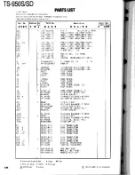 Preview for 126 page of Kenwood TS-950S Digital Service Manual