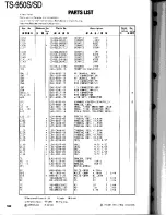 Preview for 132 page of Kenwood TS-950S Digital Service Manual