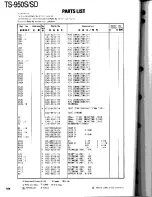 Preview for 134 page of Kenwood TS-950S Digital Service Manual