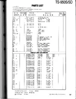 Preview for 137 page of Kenwood TS-950S Digital Service Manual