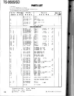 Preview for 144 page of Kenwood TS-950S Digital Service Manual