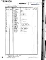 Preview for 150 page of Kenwood TS-950S Digital Service Manual