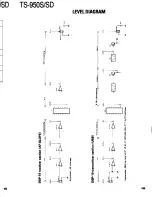 Preview for 186 page of Kenwood TS-950S Digital Service Manual