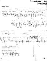 Preview for 187 page of Kenwood TS-950S Digital Service Manual