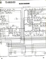 Preview for 266 page of Kenwood TS-950S Digital Service Manual