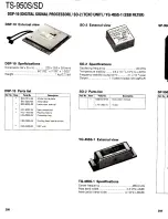 Preview for 268 page of Kenwood TS-950S Digital Service Manual