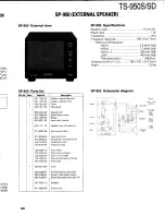 Preview for 269 page of Kenwood TS-950S Digital Service Manual