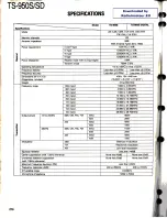 Preview for 270 page of Kenwood TS-950S Digital Service Manual