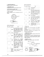 Preview for 20 page of Kenwood TS-950SDX Instruction Manual