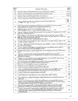 Preview for 27 page of Kenwood TS-950SDX Instruction Manual