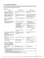 Preview for 53 page of Kenwood TS-950SDX Instruction Manual