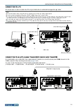 Preview for 19 page of Kenwood TS-990S Instruction Manual