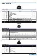 Preview for 24 page of Kenwood TS-990S Instruction Manual