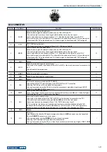 Preview for 25 page of Kenwood TS-990S Instruction Manual