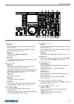 Preview for 33 page of Kenwood TS-990S Instruction Manual