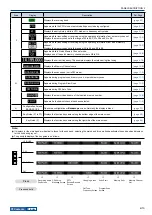 Preview for 39 page of Kenwood TS-990S Instruction Manual