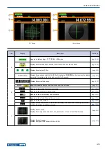 Preview for 41 page of Kenwood TS-990S Instruction Manual