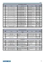 Preview for 45 page of Kenwood TS-990S Instruction Manual