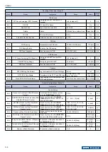 Preview for 46 page of Kenwood TS-990S Instruction Manual