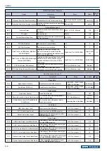 Preview for 48 page of Kenwood TS-990S Instruction Manual