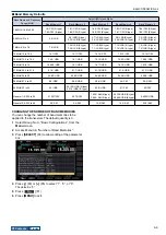 Preview for 63 page of Kenwood TS-990S Instruction Manual