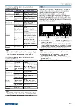 Preview for 215 page of Kenwood TS-990S Instruction Manual