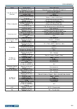 Preview for 217 page of Kenwood TS-990S Instruction Manual