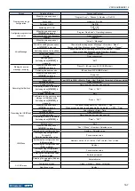 Preview for 219 page of Kenwood TS-990S Instruction Manual