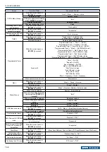 Preview for 220 page of Kenwood TS-990S Instruction Manual