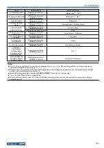 Preview for 221 page of Kenwood TS-990S Instruction Manual