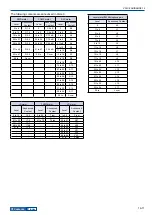 Preview for 223 page of Kenwood TS-990S Instruction Manual