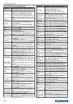 Preview for 240 page of Kenwood TS-990S Instruction Manual