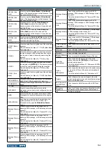 Preview for 241 page of Kenwood TS-990S Instruction Manual