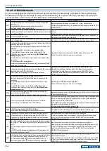 Preview for 274 page of Kenwood TS-990S Instruction Manual