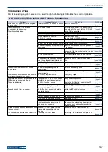 Preview for 277 page of Kenwood TS-990S Instruction Manual