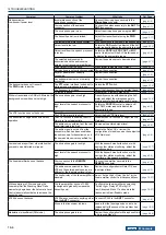 Preview for 278 page of Kenwood TS-990S Instruction Manual