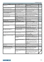 Preview for 279 page of Kenwood TS-990S Instruction Manual