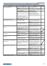 Preview for 281 page of Kenwood TS-990S Instruction Manual