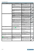 Preview for 282 page of Kenwood TS-990S Instruction Manual