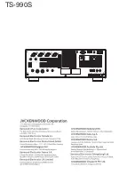 Preview for 54 page of Kenwood TS-990S Service Manual