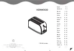 Kenwood TTM130 Series Manual preview