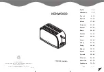 Preview for 1 page of Kenwood TTM130 Series Manual