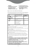 Предварительный просмотр 54 страницы Kenwood TTM310 series Instructions Manual