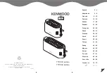 Kenwood TTP220 series Manual preview